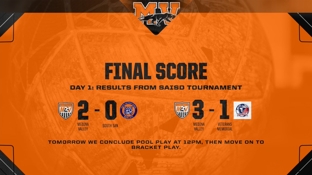Not a bad start to the season!!👏🏼 We will continue to grow and get better every day!💪🏼⚽️ #MVPanthers #PantherSoccerFamily
