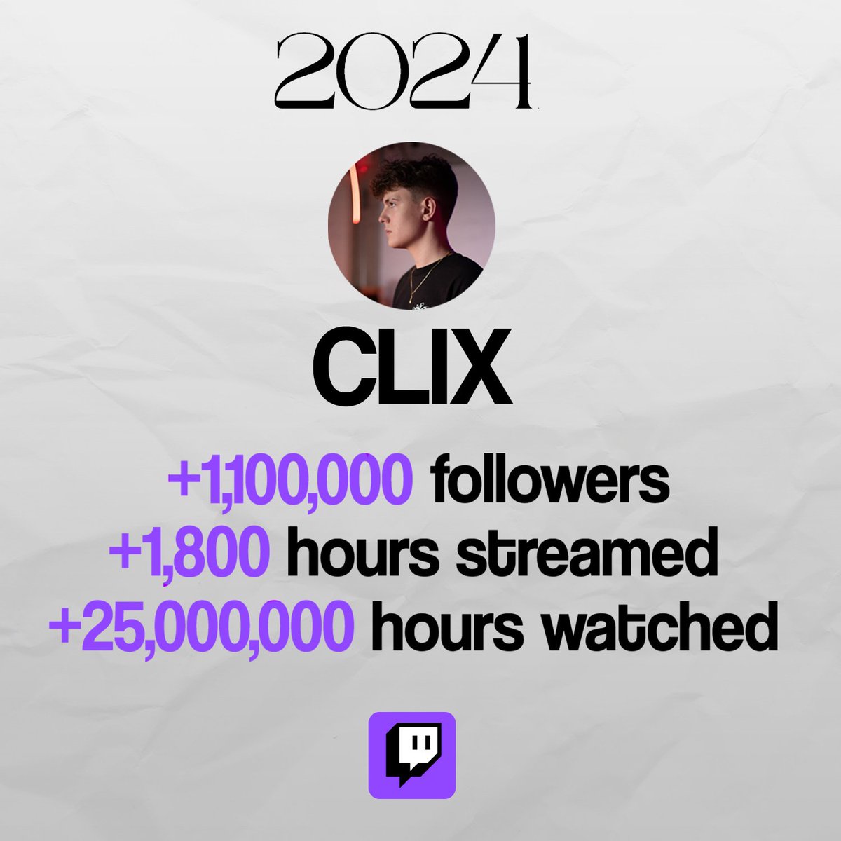 Clix Updates tweet media