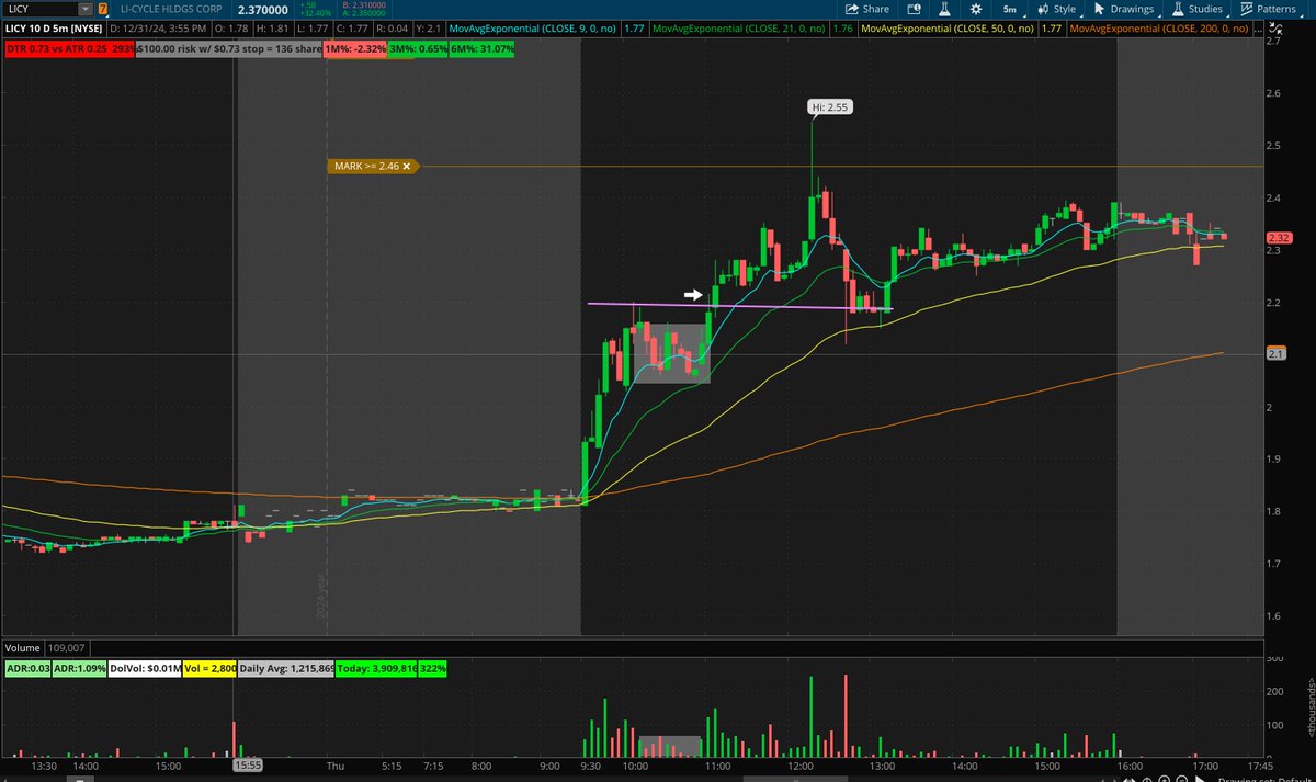 TradingWithAC tweet picture