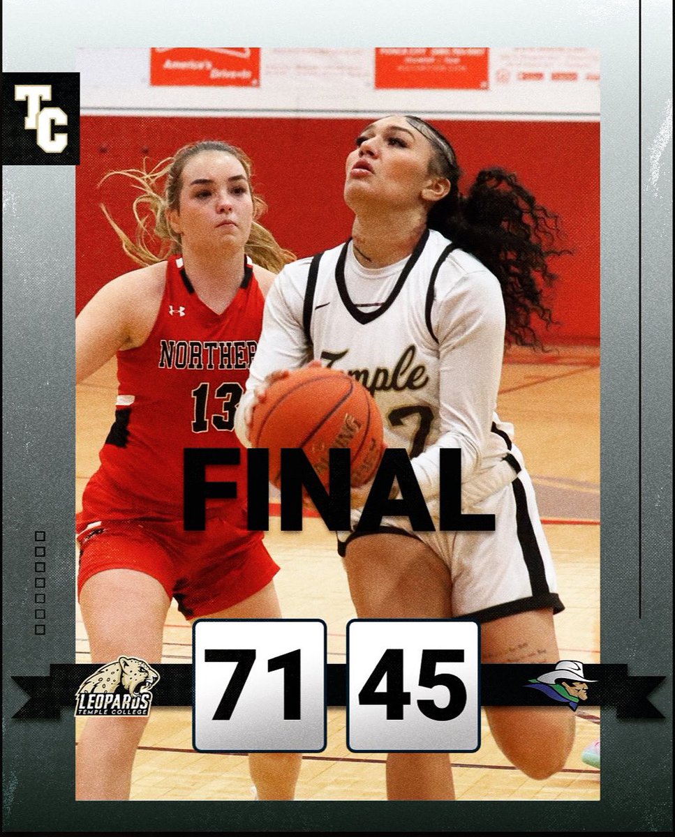 tcleopards.com/sports/wbkb/20…
