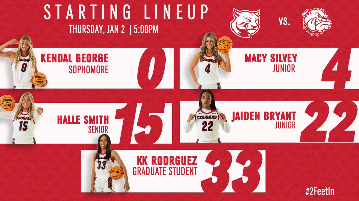 SIUE Women’s Basketball (@siuewbb) on Twitter photo 