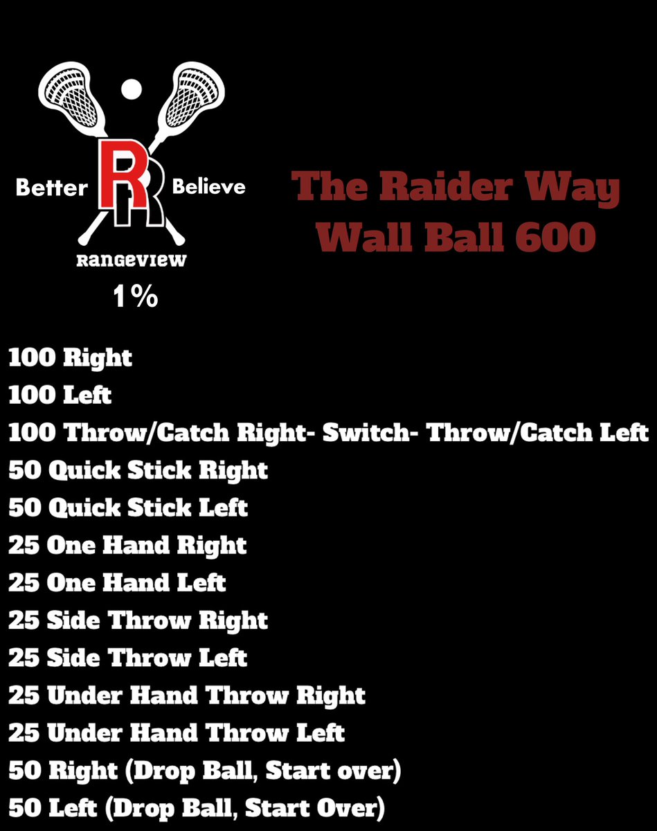 Coach Eric Dinkel (@dinkeleric) on Twitter photo 