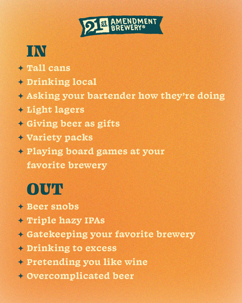 Let's start fresh, shall we? What are your ins and outs for this year?🍺