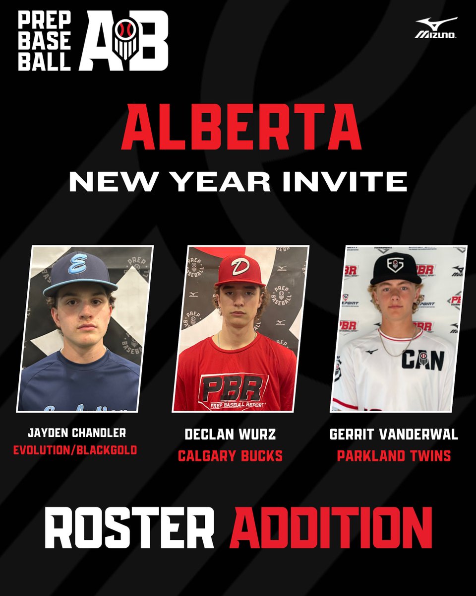🔴𝓡𝓸𝓼𝓽𝓮𝓻 𝓐𝓭𝓭𝓲𝓽𝓲𝓸𝓷𝓼⚪️

⚾ Alberta New Year Invite - Red Deer
🗓️ February 15th, 2025
📍 The Dome Red Deer
💻 TrackMan, Vald

Register here➡️ loom.ly/cfAhCMA