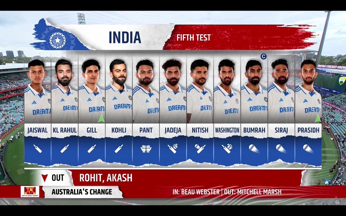 CricCrazyJohns's tweet photo. CAPTAIN JASPRIT BUMRAH IS BACK. 🇮🇳 https://t.co/iZVIgsInVt