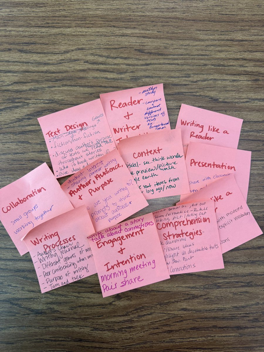 LEI 2025! We had a great day with teachers from <a href="/BlackwellElem/">Blackwell Elementary</a>, <a href="/keheleycomets/">Keheley Comets</a>, <a href="/NicholsonEleme2/">Nicholson Elementary</a>, <a href="/CheathamHillES/">Cheatham Hill</a> &amp; Addison collaborating and learning about content integration, new ELA standards, and writing in the kindergarten classroom! #cobbearlylearning #ENGAGECOBB