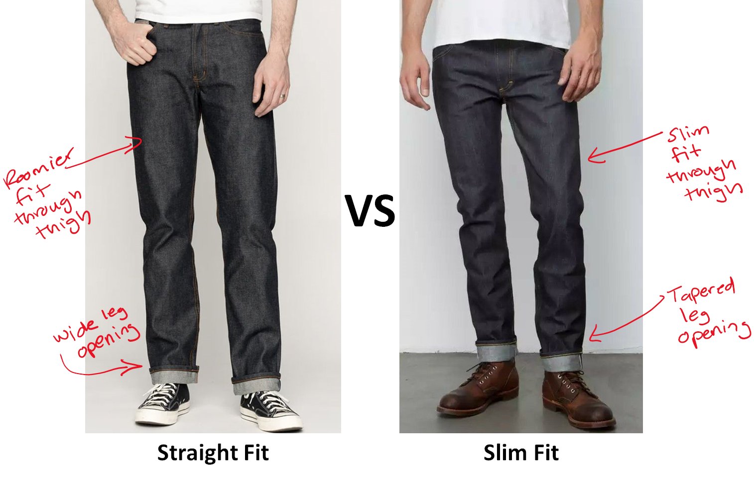 Slim Tapered Fit Difference Between Regular And Slim Fit Jeans