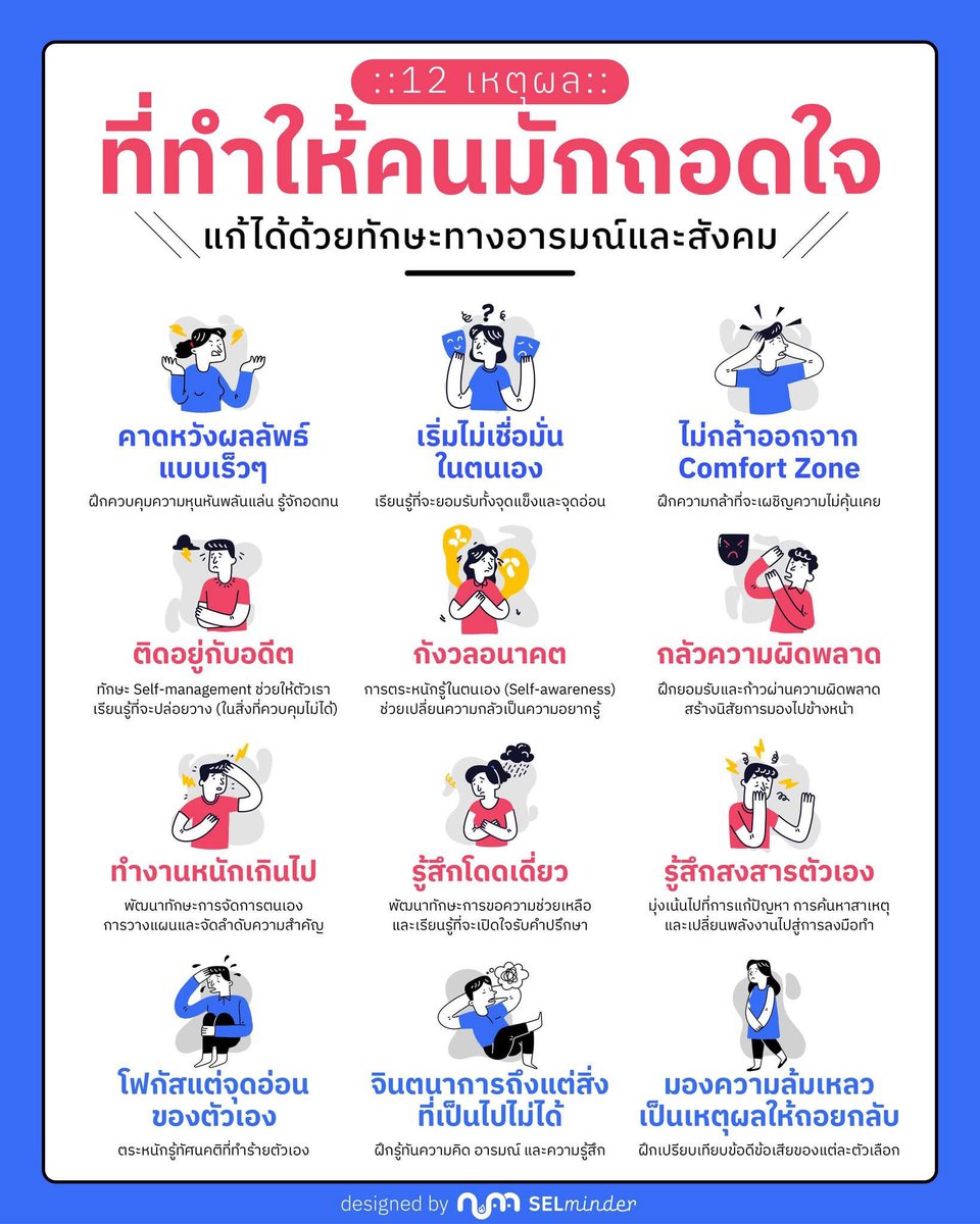 "เราจะเลือกยอมแพ้วันไหน สัปดาห์ไหน เดือนไหนก็ได้ แต่ทำไมต้องเลือกยอมแพ้วันนี้…” ประโยคเรียบง่ายแต่ทรงพลังนี้ ติดอยู่ที่โต๊ะทำงานของผมมานาน แม้จะจำไม่ได้ถึงที่มา แต่ทุกครั้งที่ผ่านสายตาผมก็จะมีแรงฮึดกลับมาได้เสมอ!!⁣
⁣
สิ่งหนึ่งที่ได้จากการสังเกตตัวเองคือ “ความรู้สึกอยากยอมแพ้”