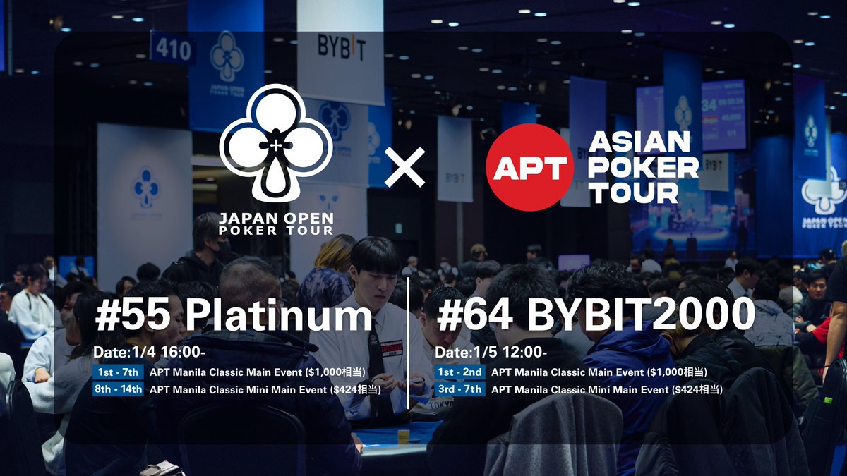 japanopenpoker's tweet photo. 【JOPTからアジアへ挑戦🇵🇭】

アジア最大規模のポーカー大会APT様より約330万円分の協賛をいただいております

対象トーナメントで上位入賞されますと、APT Main Event、Mini Main Eventの参加権利が獲得できます

✅本日以降の対象トーナメント
○Platinum 1/4 16:00~
└1~7位：Main Event $1,000
└8~14位：Mini Main $424

○BYBIT 2000 1/5 12:00~
└1,2位：Main Event $1,000
└3~7位：Mini Main $424