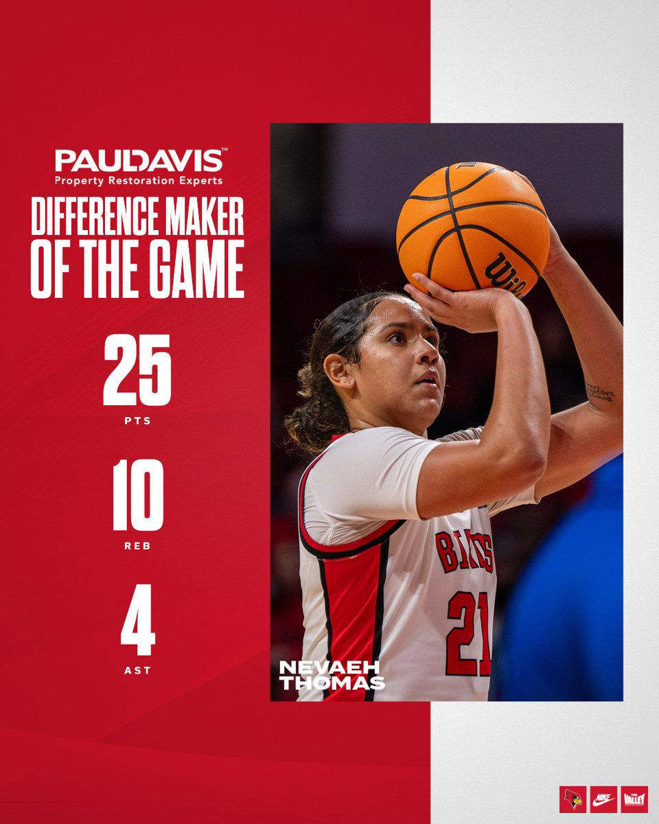 Career-high and fourth double-double of the year🔥