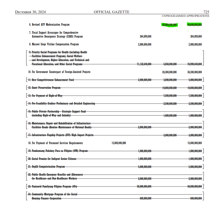 DefensePitz's tweet photo. Special announcement: The #DepartmentofBudgetAndManagement or #DBM has officially released the 2025 #GeneralAppropriationsAct.
Apparently, the breakdown for the #RevisedAFPModernizationProgram are as follows:
1. RAFPMP amt to Php 35 Bln; and
2. Php 40 Bln Unprogrammed Appro. https://t.co/1cdsheleRy