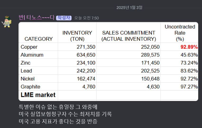 Advan0302's tweet image. 윤석열 체포 진행 중
#bug4city #CaveDao_org #CopperTrade