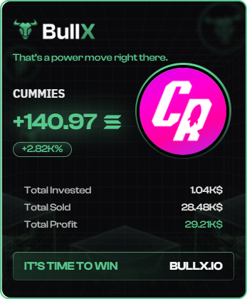 +30k absolute shitshow fucked up so bad