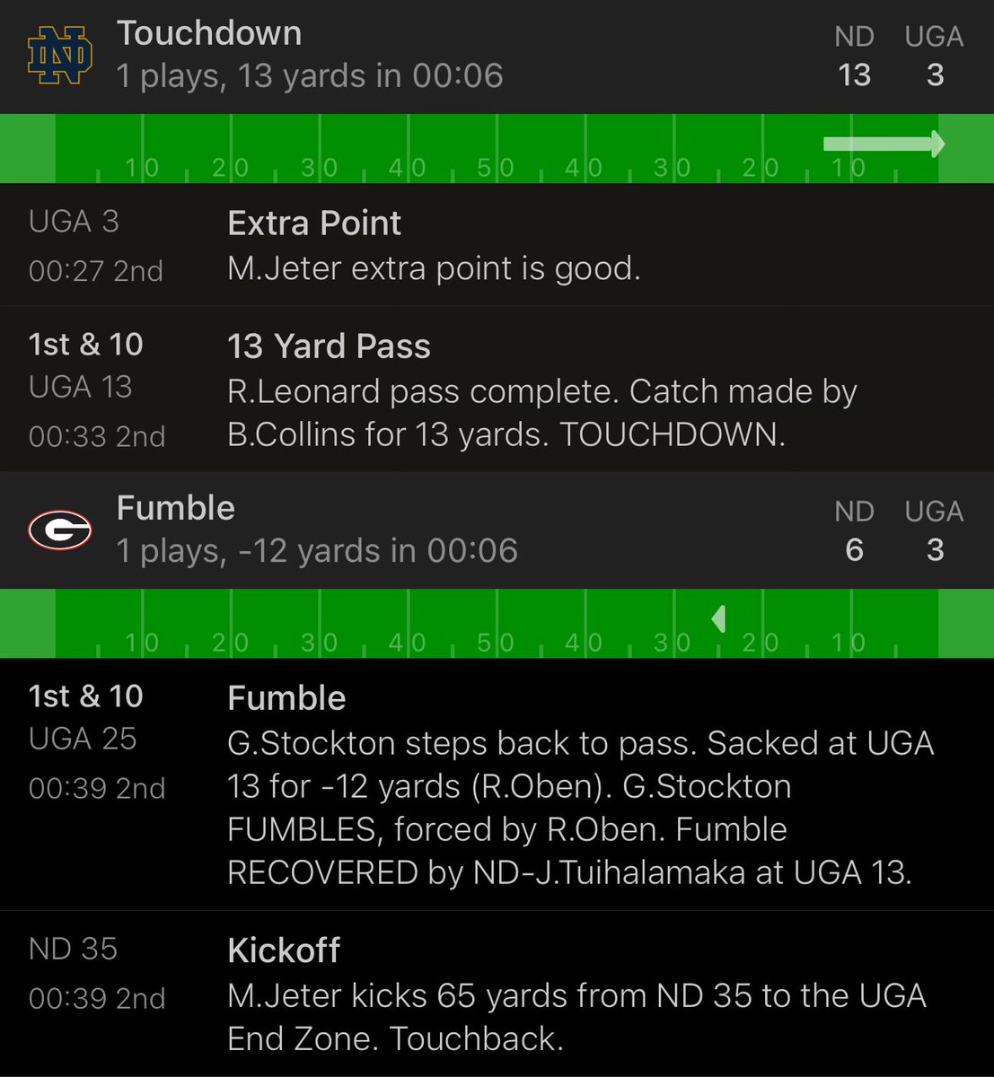 I am not a believer in the concept of "momentum" in football, but...this is where the #Dawgs lost. Take a knee and go to the half, Coach!

Knee, no fumble. No fumble, no TD. No TD, *probably* don't have such low morale you give up the KR TD.

In Kirby We Trust, but...

#GoDawgs