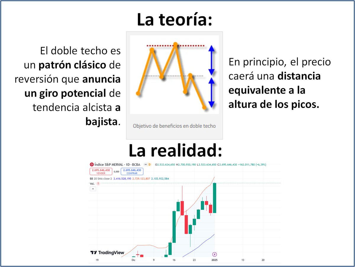 martineztosar's tweet photo. https://t.co/FDlu4egGGM