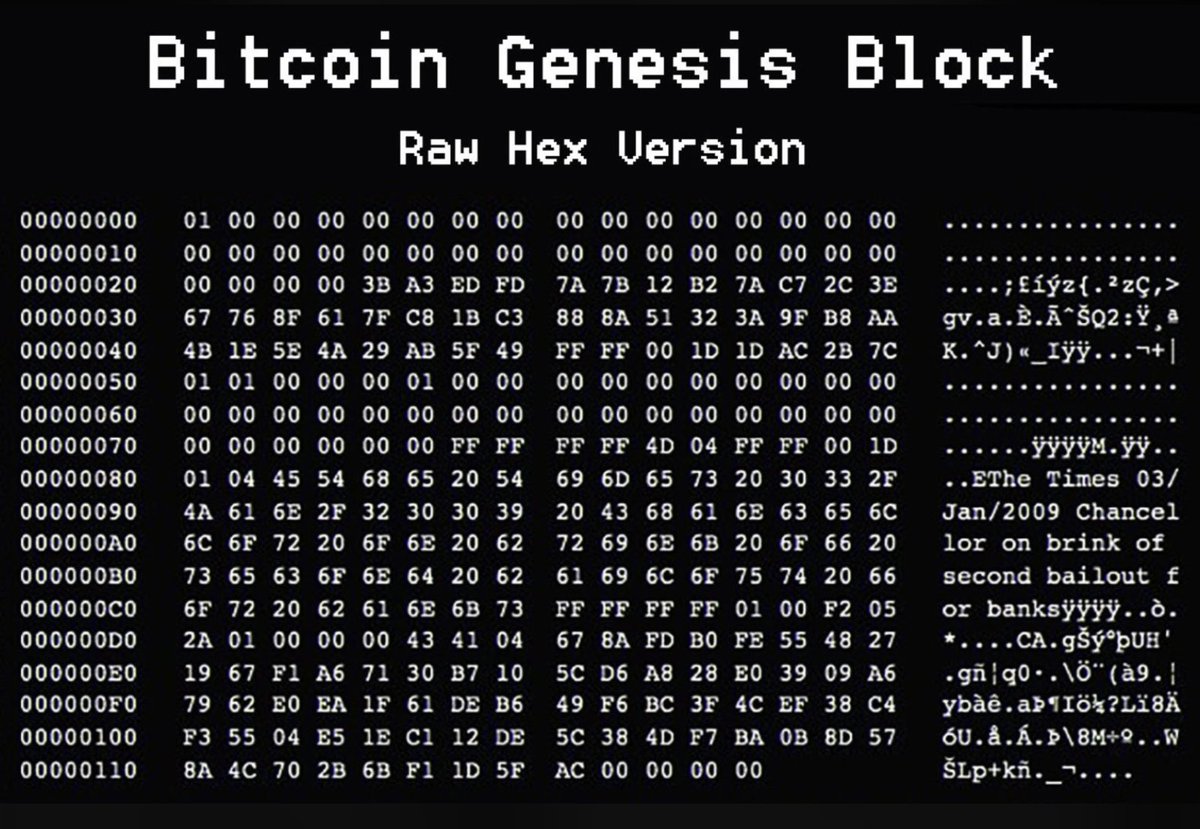 DerPhilBert_1's tweet photo. Happy 16th #Bitcoin #genesisday ππΌ
π§‘π https://t.co/wDKCxdnxmg