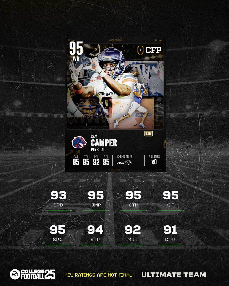 CFB Ultimate Team tweet media