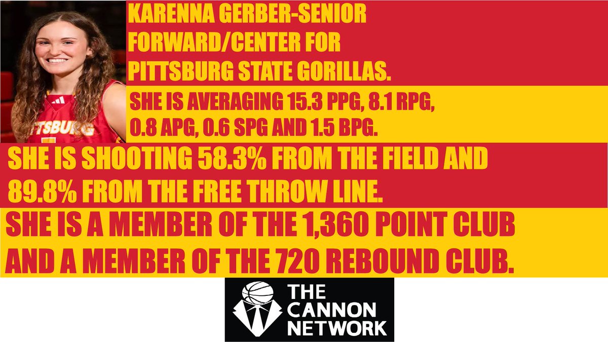 Cannon_Network's tweet image. @karenna_gerber of @GorillasWBB @ADPittState thecannonnetwork.com #basketball #TheCannonNetwork