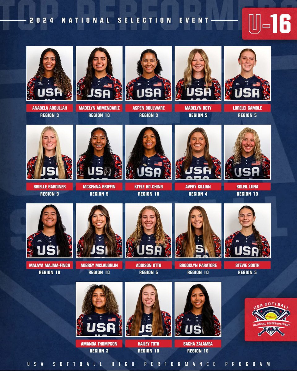 AnabelaA2026 (@a2026anabela) on Twitter photo Thank you so much <a href="/USASoftball/">USA Softball</a> for selecting me as one of the top 18 performers of my age group. There is so much talent and I am honored. <a href="/TXBombersGold18/">Texas Bombers Gold 18u</a> <a href="/TexasSoftball/">Texas Softball</a> <a href="/DoralSoftball/">Doral Academy Softball</a> Thank you so much <a href="/USASoftball/">USA Softball</a> for selecting me as one of the top 18 performers of my age group. There is so much talent and I am honored. <a href="/TXBombersGold18/">Texas Bombers Gold 18u</a> <a href="/TexasSoftball/">Texas Softball</a> <a href="/DoralSoftball/">Doral Academy Softball</a>