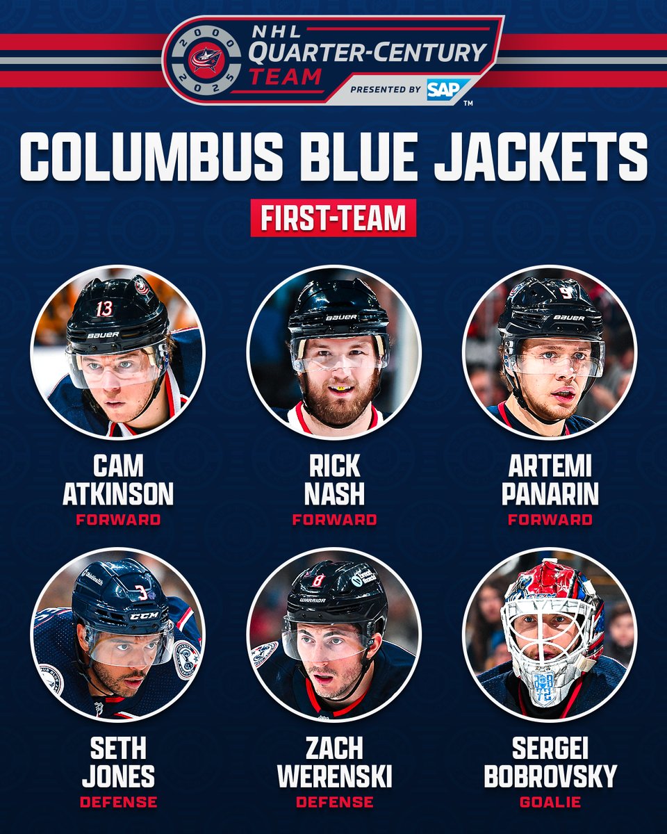 NHL's tweet image. Introducing the Quarter-Century Team for the @BlueJacketsNHL! 🙌 #NHLQCTeam

Read more ➡️ spr.ly/6017vWku1