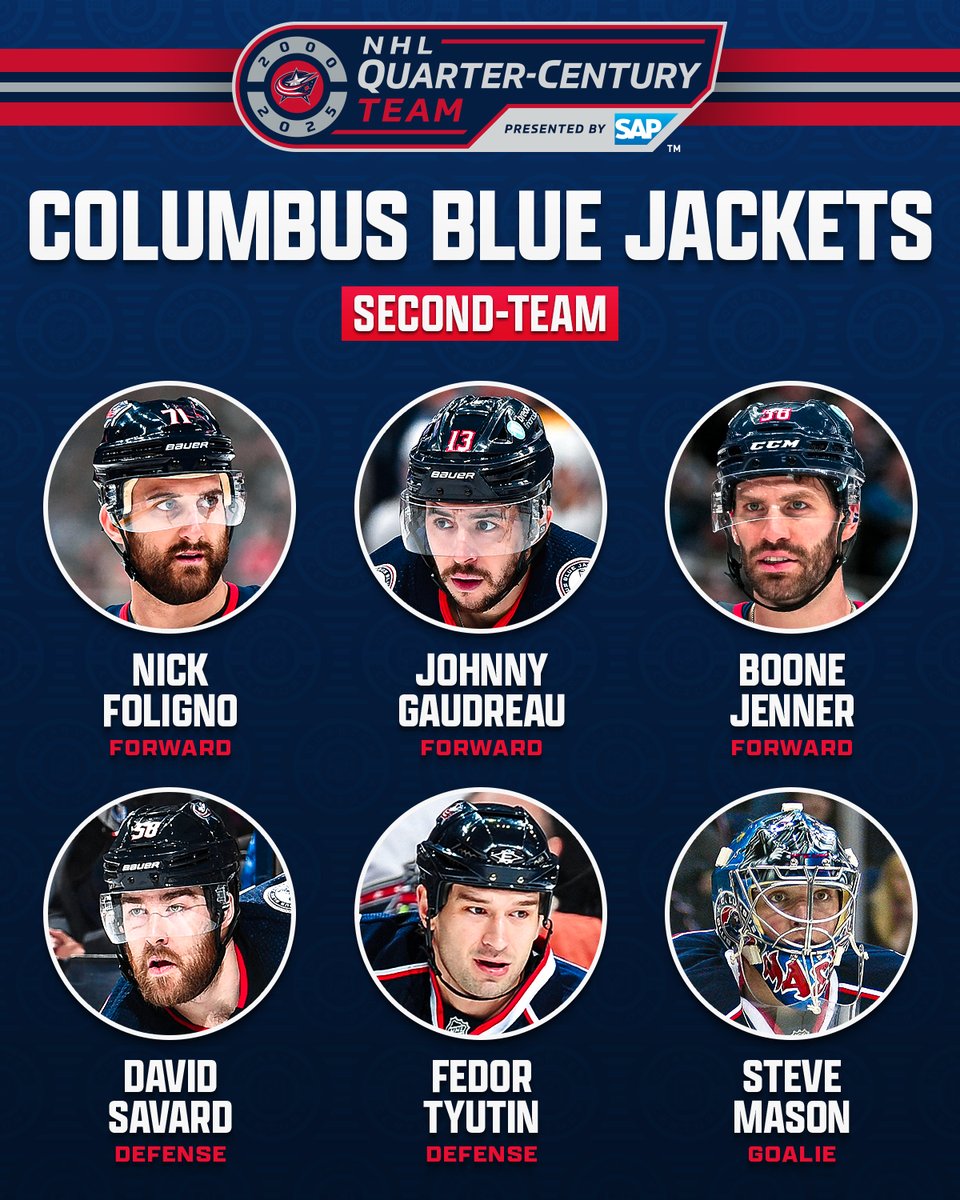 NHL's tweet image. Introducing the Quarter-Century Team for the @BlueJacketsNHL! 🙌 #NHLQCTeam

Read more ➡️ spr.ly/6017vWku1
