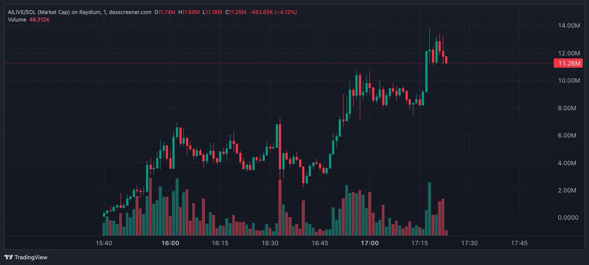 Dibz ♤ EDGE Poker app tweet media