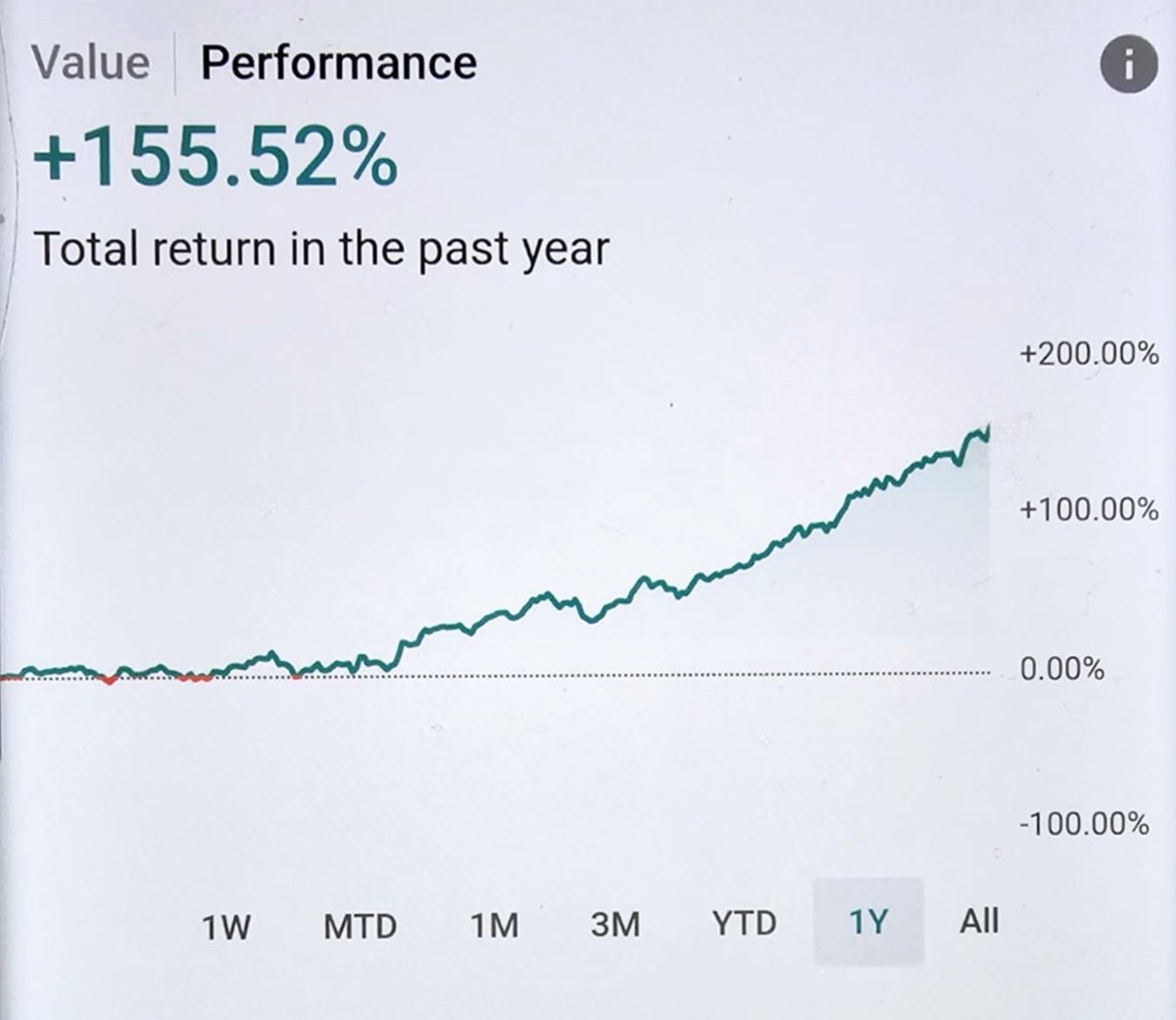 TraderNickCFA tweet media