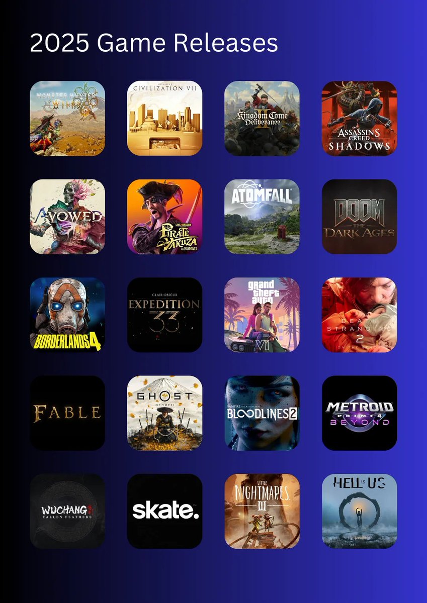 ManinnXD's tweet image. 🎮Thread de Jogos & DLCs Zerados em 2025🎮
(Irei atualizar conforme o tempo)