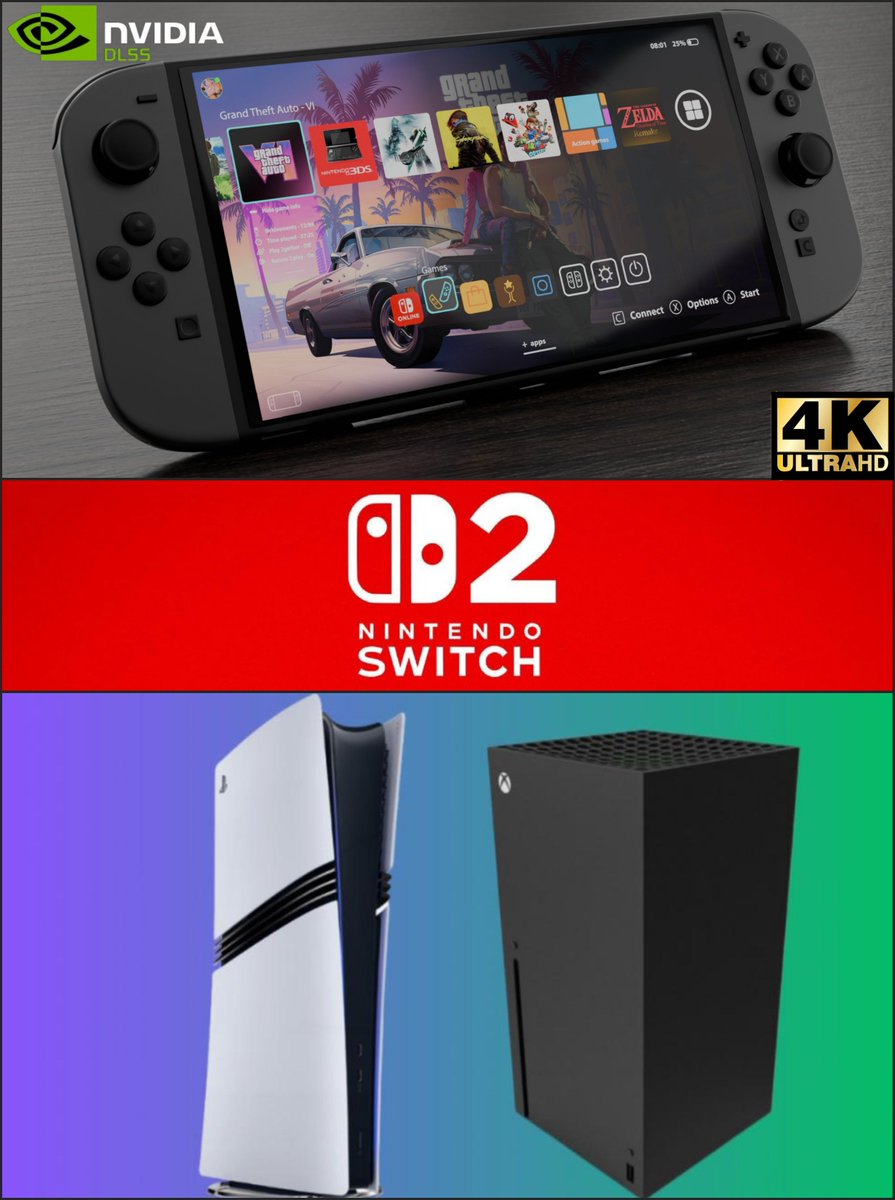 When Switch 2 gets revealed and it has the same graphics as PS5