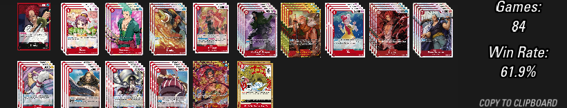 RoronoahTCG tweet media