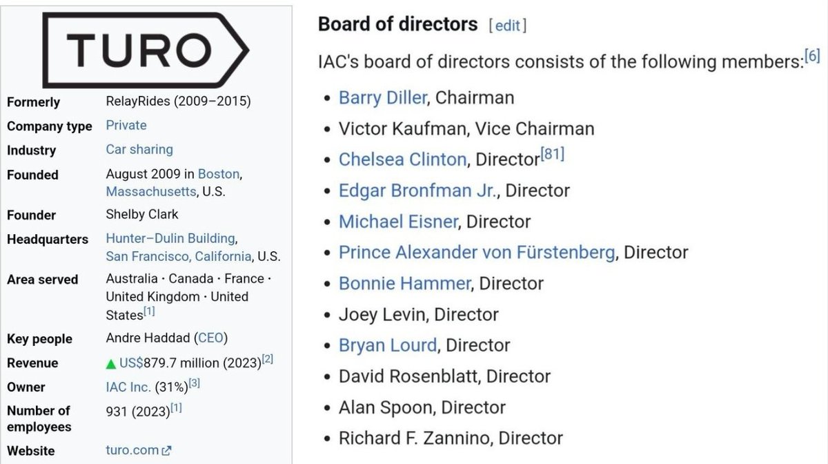 Chelsea Clinton, daughter of Hillary Clinton, sits on the board of IAC, Inc., which holds a 31% stake in Turo—the car-sharing app used by the terrorists in New Orleans and Las Vegas to rent electric vehicles for their attacks.

IAC gained significant control over Turo with a $250