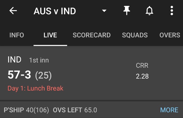 Macksteyn's tweet photo. Uttho- India Ka Collapse dekho - Or Pure Din ka stress jhelo

#INDvsAUS @ABCricinfo16 https://t.co/ECnxtMxBp2