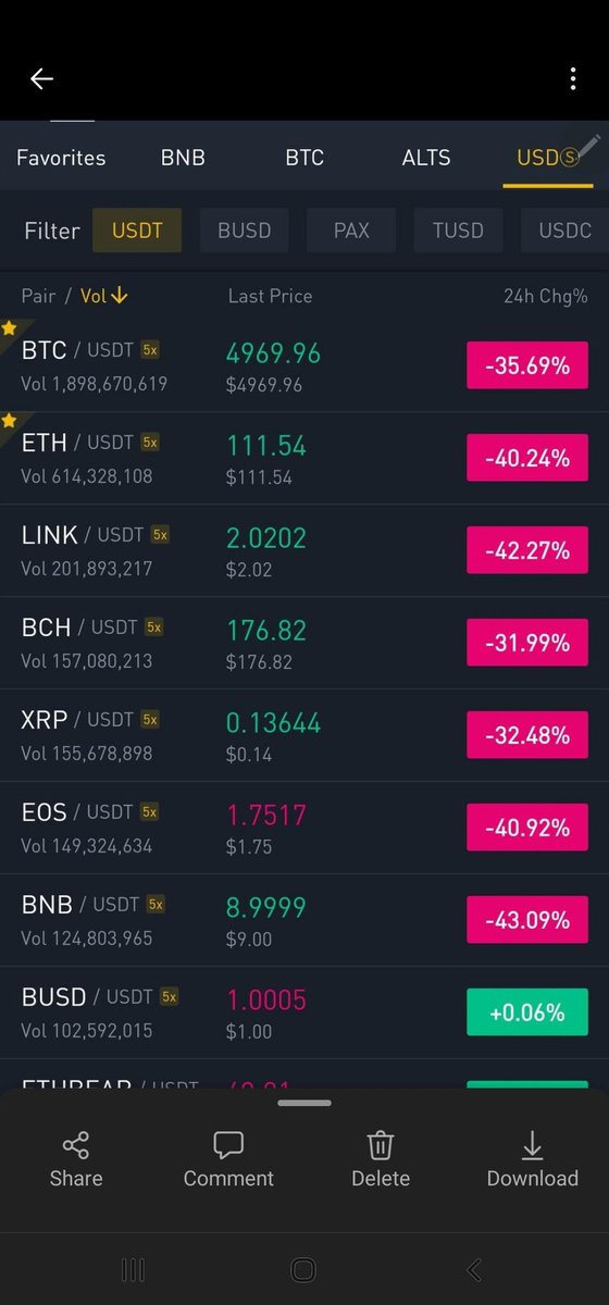 RTCryptoNews's tweet image. #TBThursday