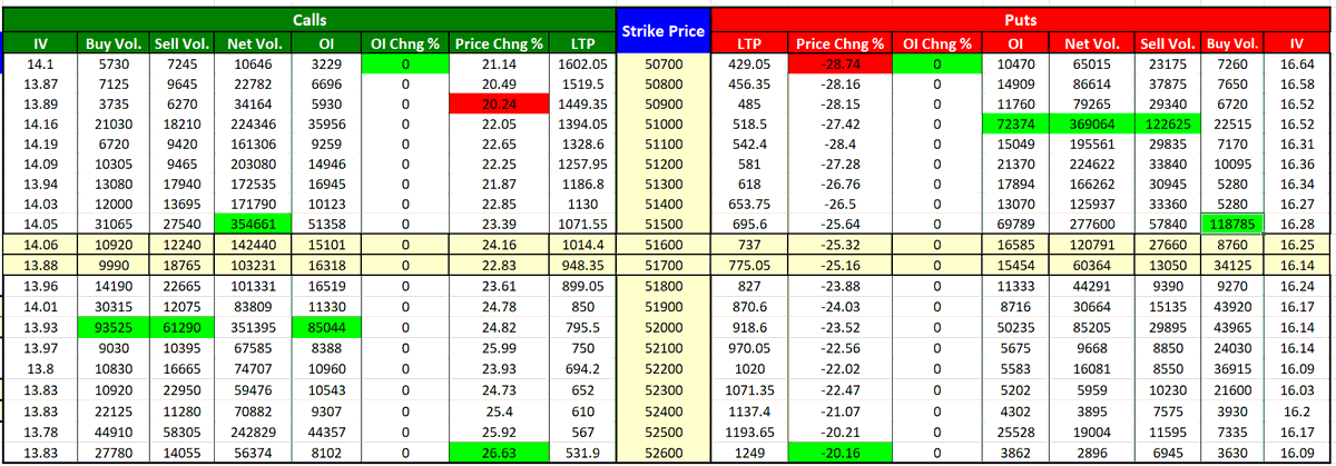 nifty analyst tweet media