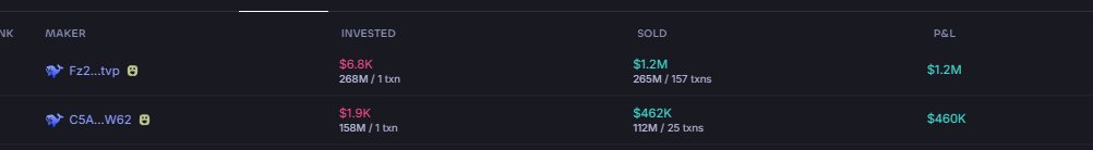 Why feeding x.com/askthehive_ai devs?