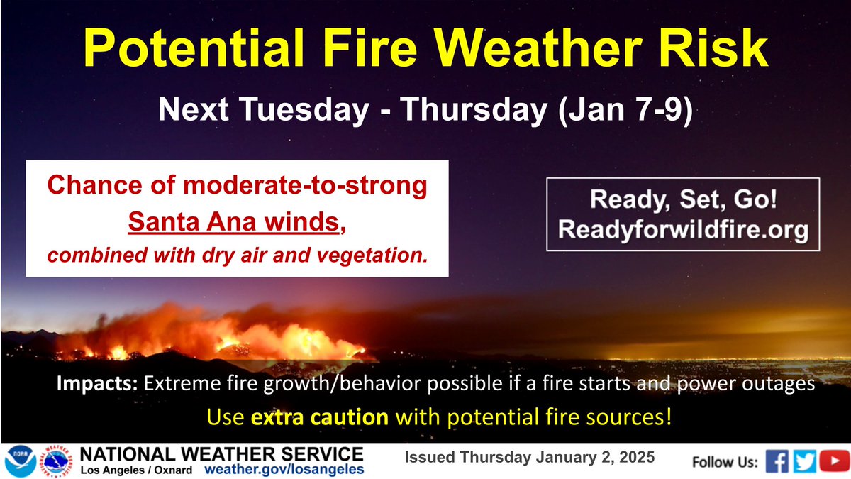 NWSLosAngeles's tweet image. There is the potential for moderate to strong #SantaAnaWinds and extreme fire weather conditions, next Tuesday through Thursday. #CAwx