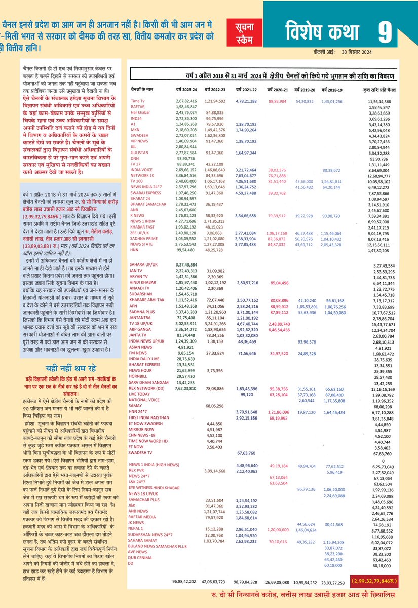 Bobby Panwar tweet media