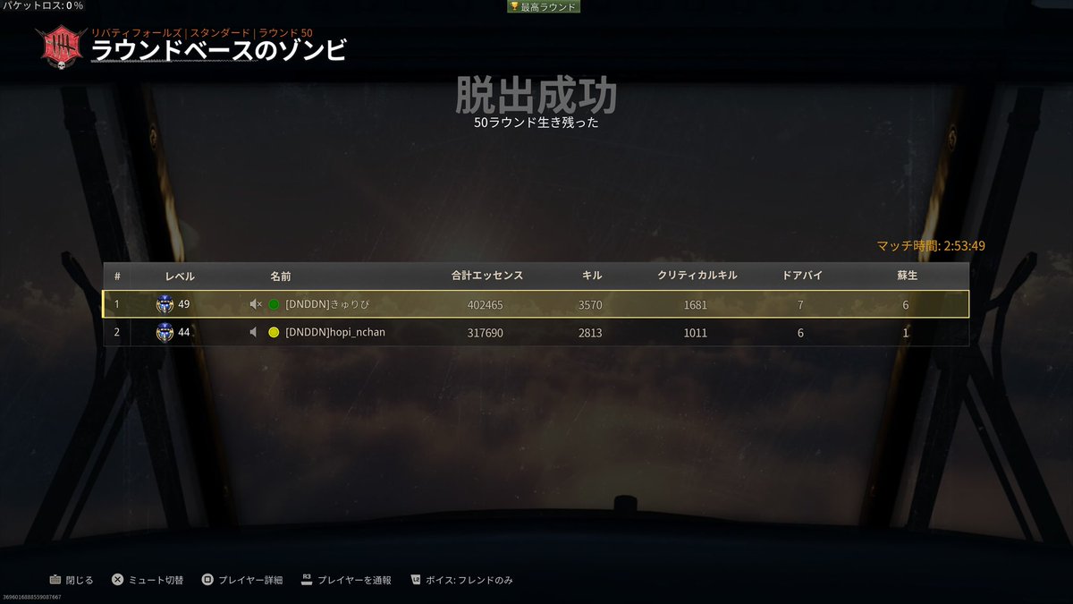 oniku029mori2's tweet image. 一緒にプラスチックロボで踊るワイときゅりぴ🤖🕺🎶

ゾンビ迷彩解除もコツコツ進めてる🧟‍♀️
今回はガイド回さず適当にラウンド行けるとこまでやったけど、キューインキ無しじゃもう50で無理だったww

ゾンビ速すぎてレイガンおっせぇ😂
#codbo2