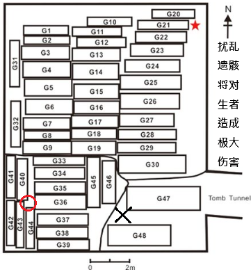 lolmanbo's tweet photo. 星星代表和平地区
圆圈代表灵魂的遗骸
十字代表着生者清醒意识、精神错乱的不归路。 https://t.co/3AfDpjLrR3