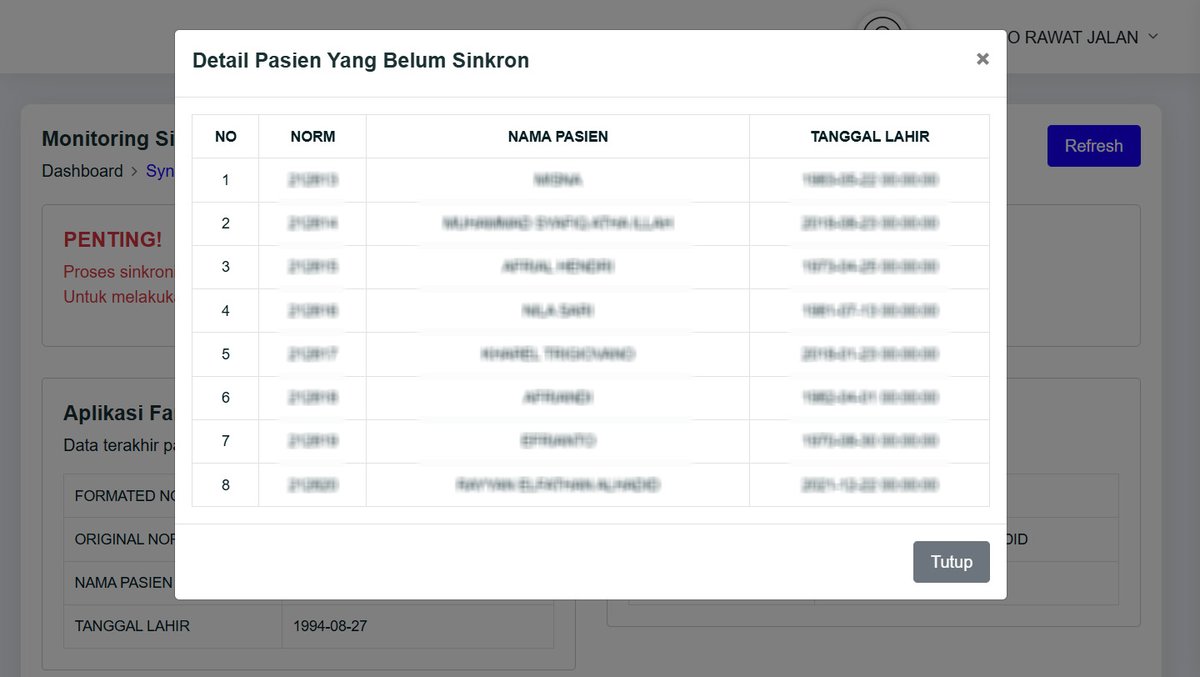 ayongoding's tweet image. Server akan mengeksekusi CronJob setiap 30 menit.
Jika dalam waktu tertentu dibutuhkan sinkronisasi sebelum server menjalankan CronJob, bisa melakukan sinkron manual dengan menekan tombol Syncron Now pada Dasboard ini.