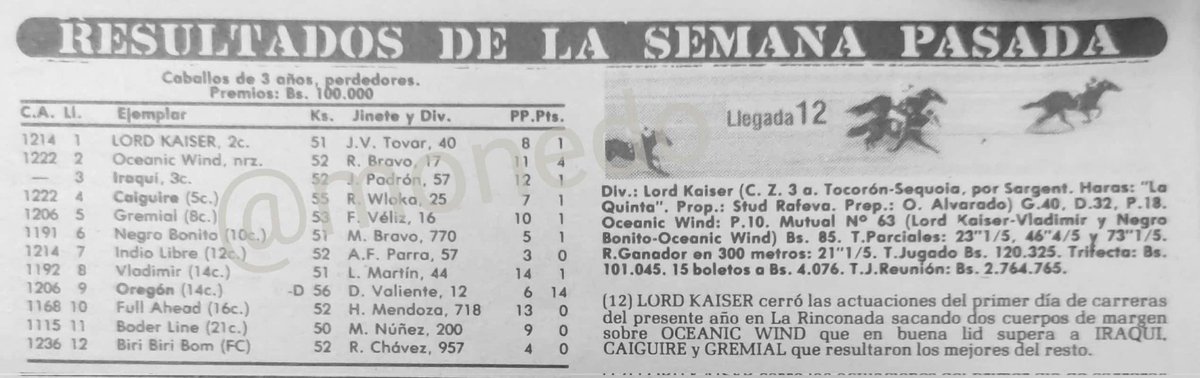 05/01/1985 debutó IRAQUI con la monta de José Padrón, llegando 3º en 1.500 metros.

Poco a poco fue escalando posiciones hasta convertirse en el 3er. triplecoronado venezolano este hijo de Gallardo II en Islamic, propiedad de la Sra. Azqueta y entrenado por Daniel Pérez.

Foto