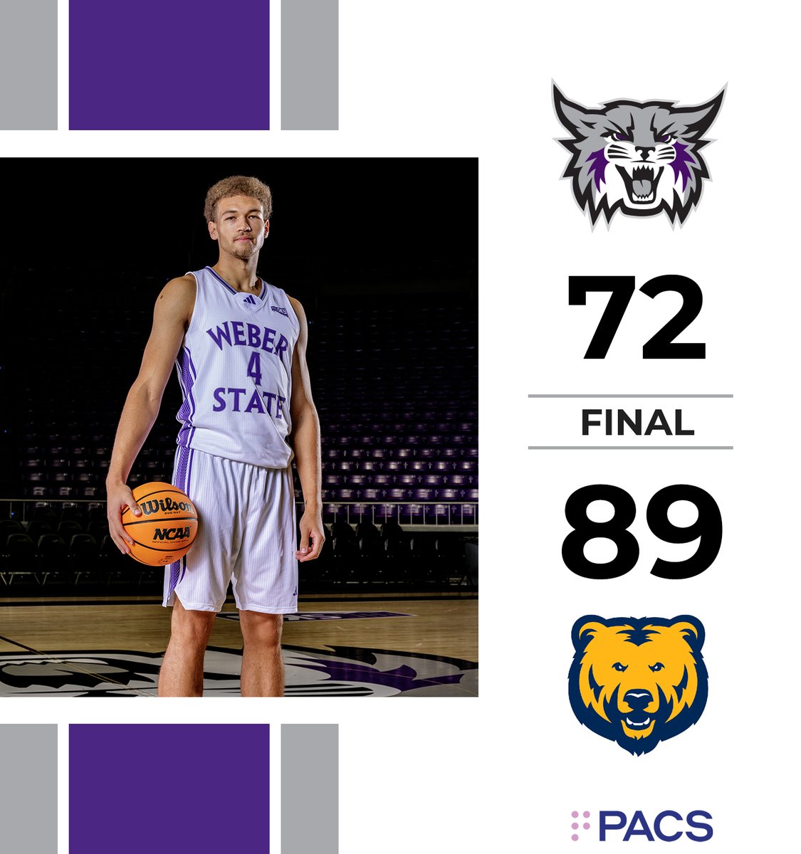 WeberStateMBB's tweet image. Final from Greeley.