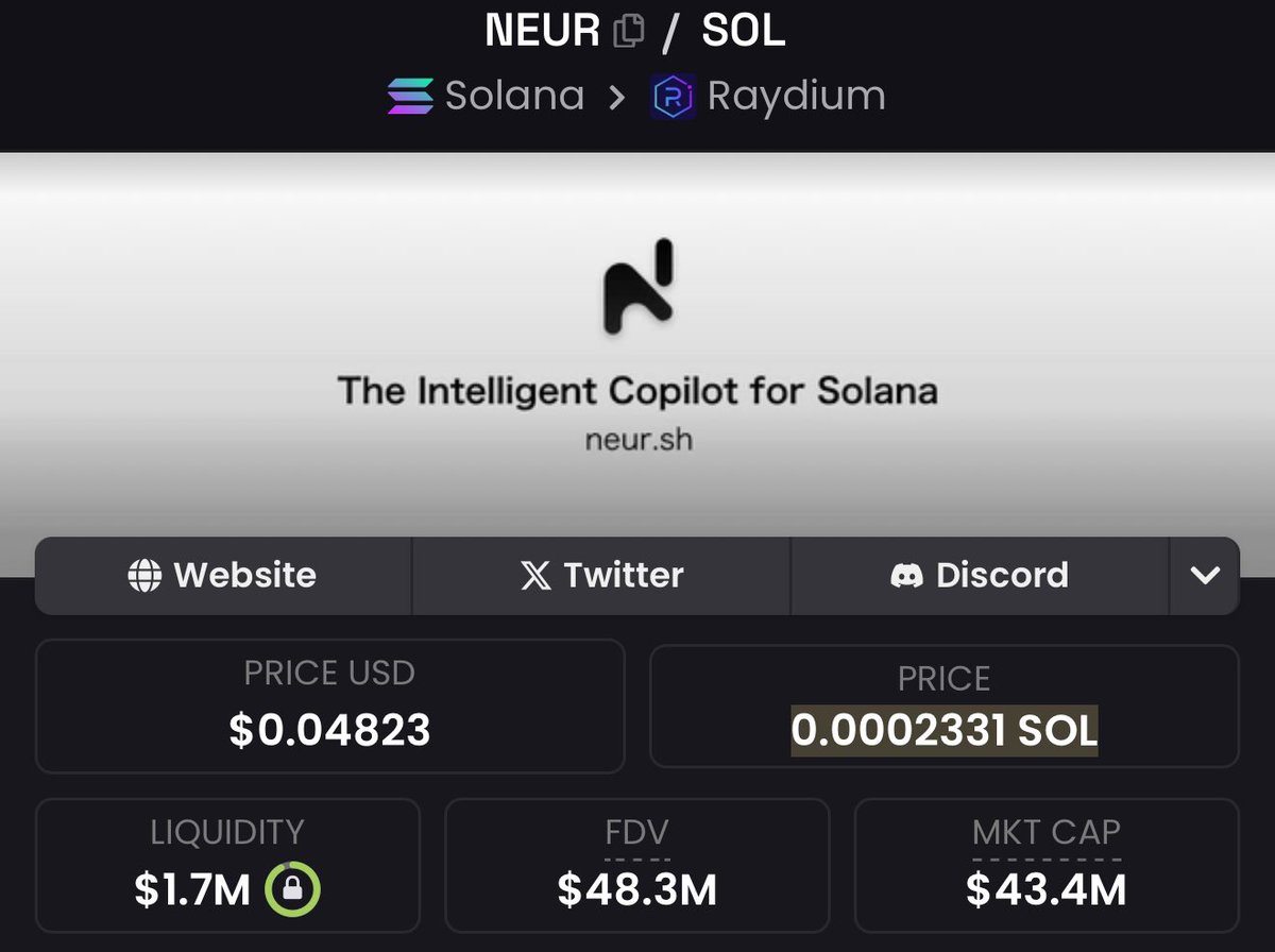 Only up from here $NEUR