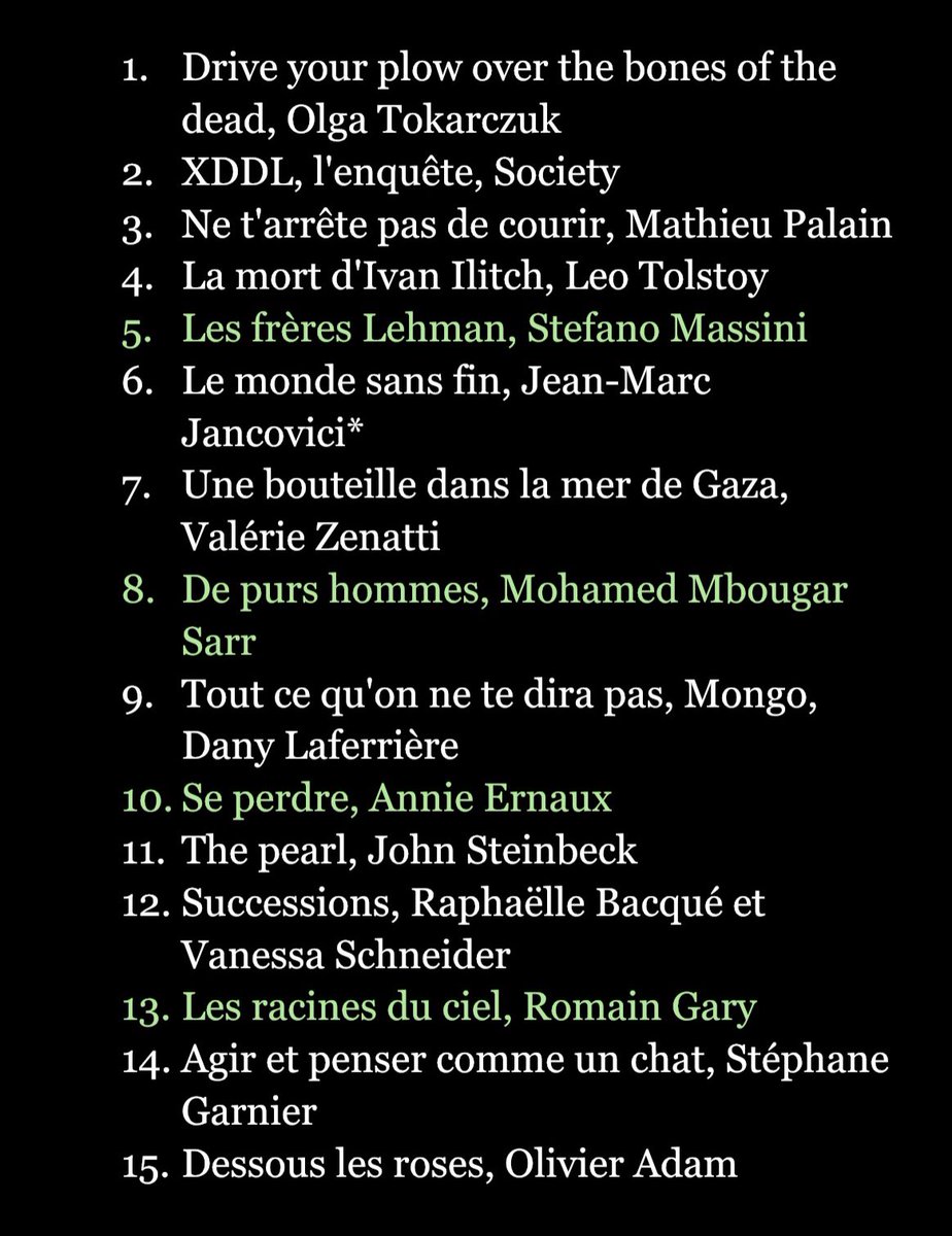 Olivier Monnier tweet media