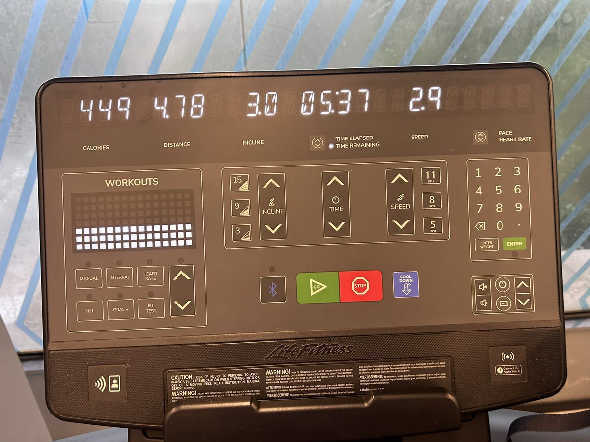 2025 the year of getting fit and self discover