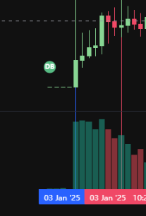 虎哥orcas tweet media