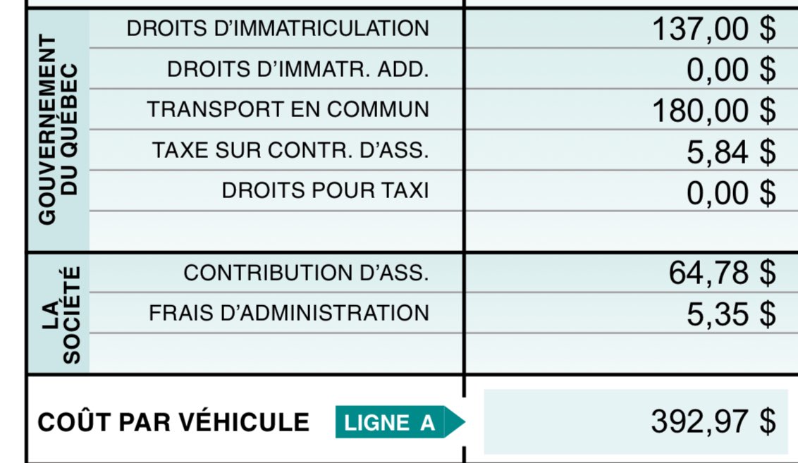 Ben jaafar hedi tweet media
