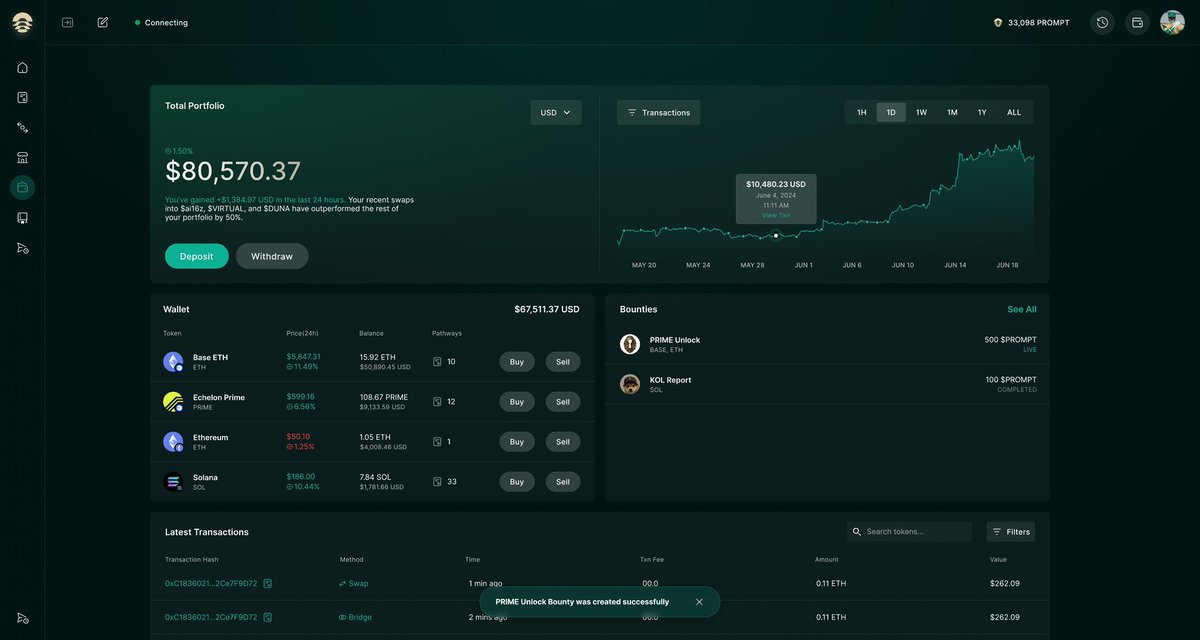 templecrash's tweet image. If you’re a visual person, this explains it;

1. Someone wants to do something @AIWayfinder can’t do yet 
2. A bounty is created 
3. Someone picks up the bounty and teaches it 
4. Next time someone asks it has context and performs it
5. Creator earns a percentage of throughput…