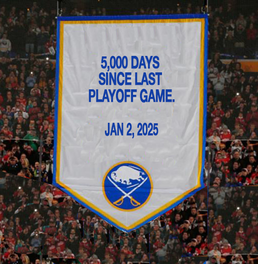 Sabres Banners tweet media