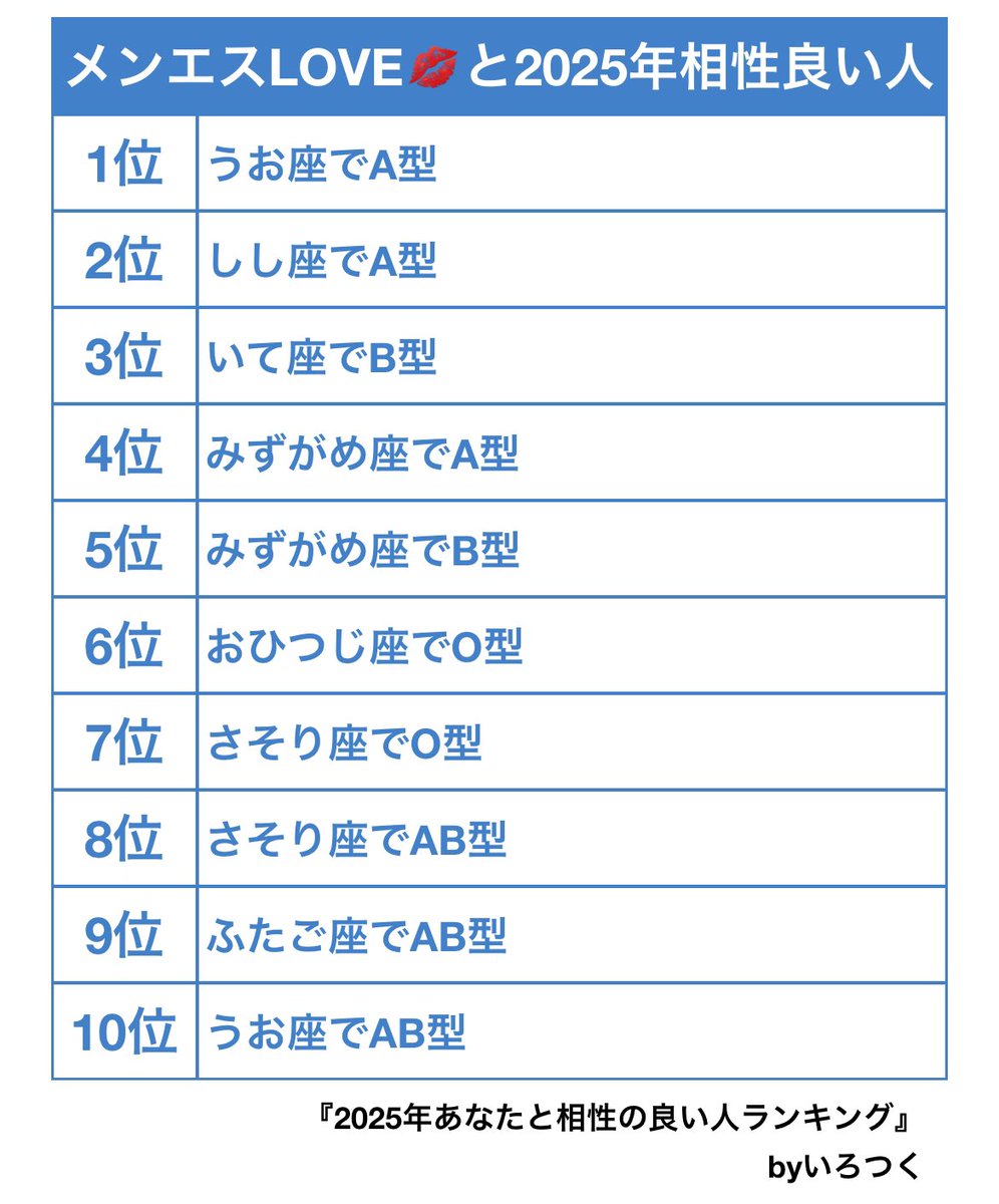 やってみた😄

相性いい人おいで😏💕